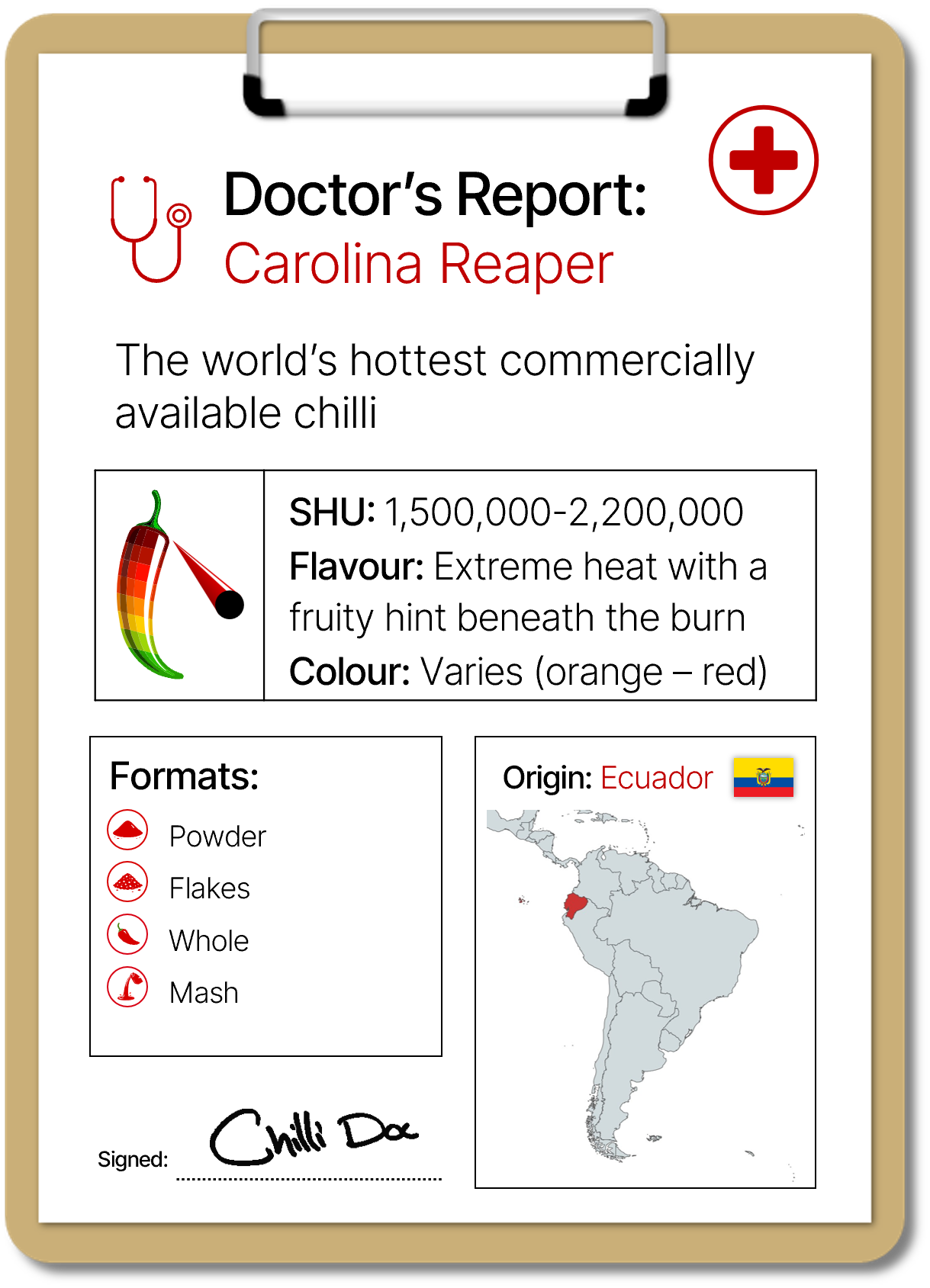 Doctor's Report