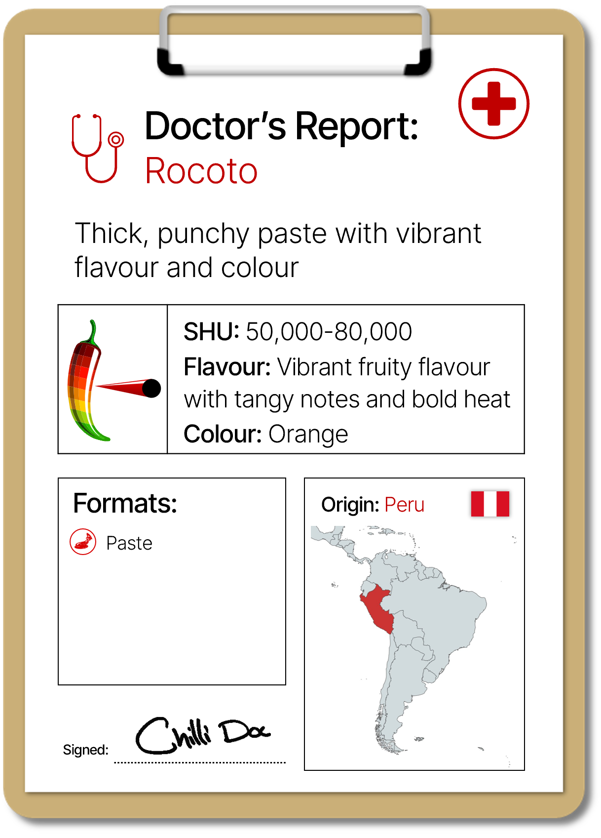 Doctor's Report