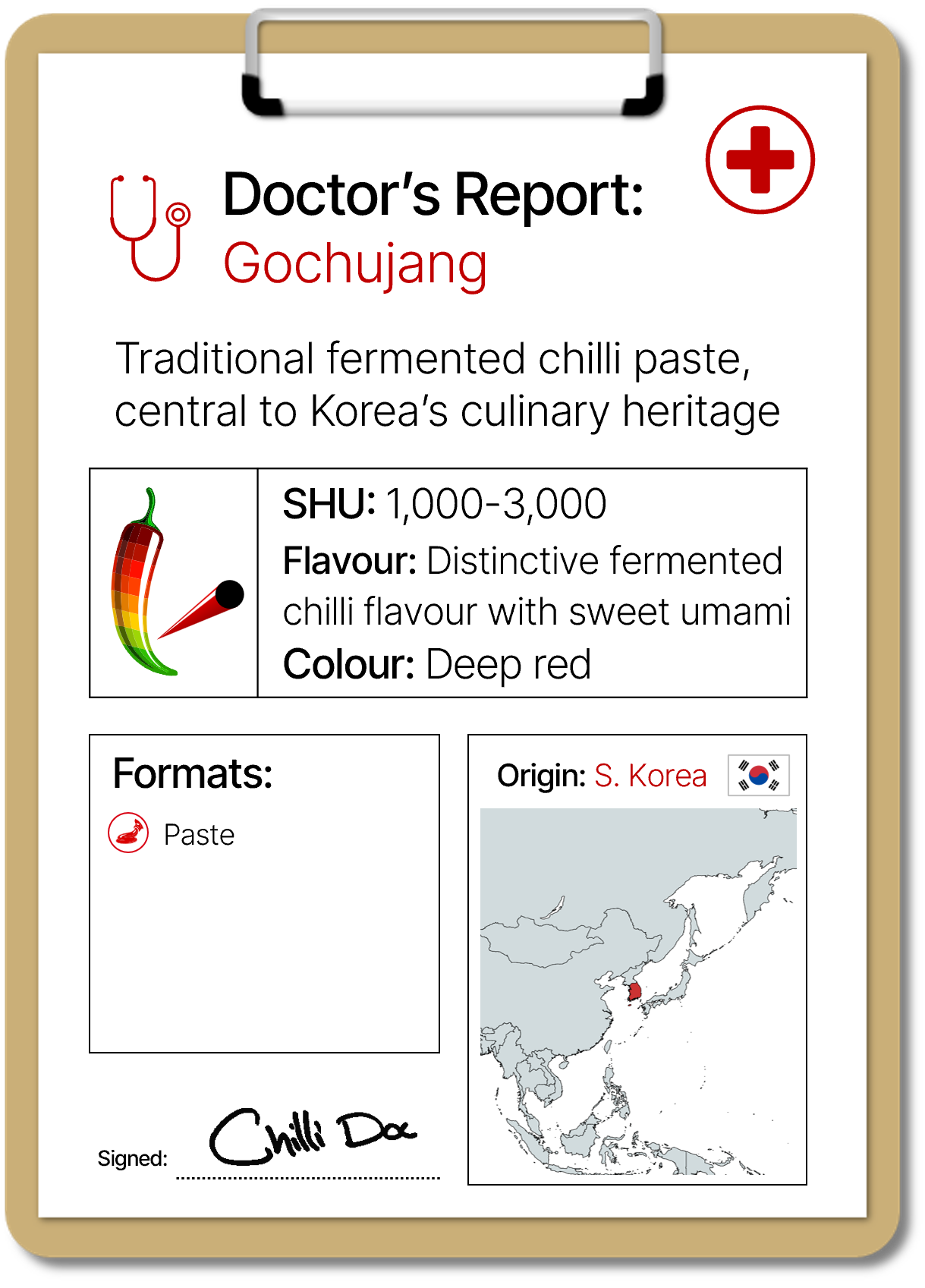 Doctor's Report