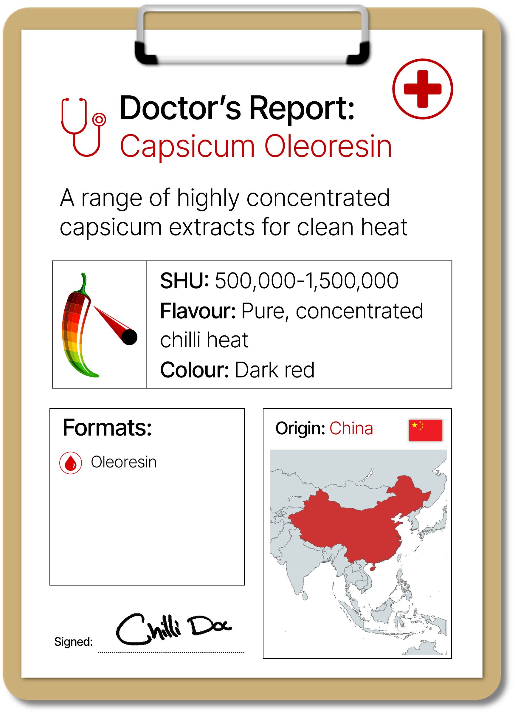 Doctor's Report