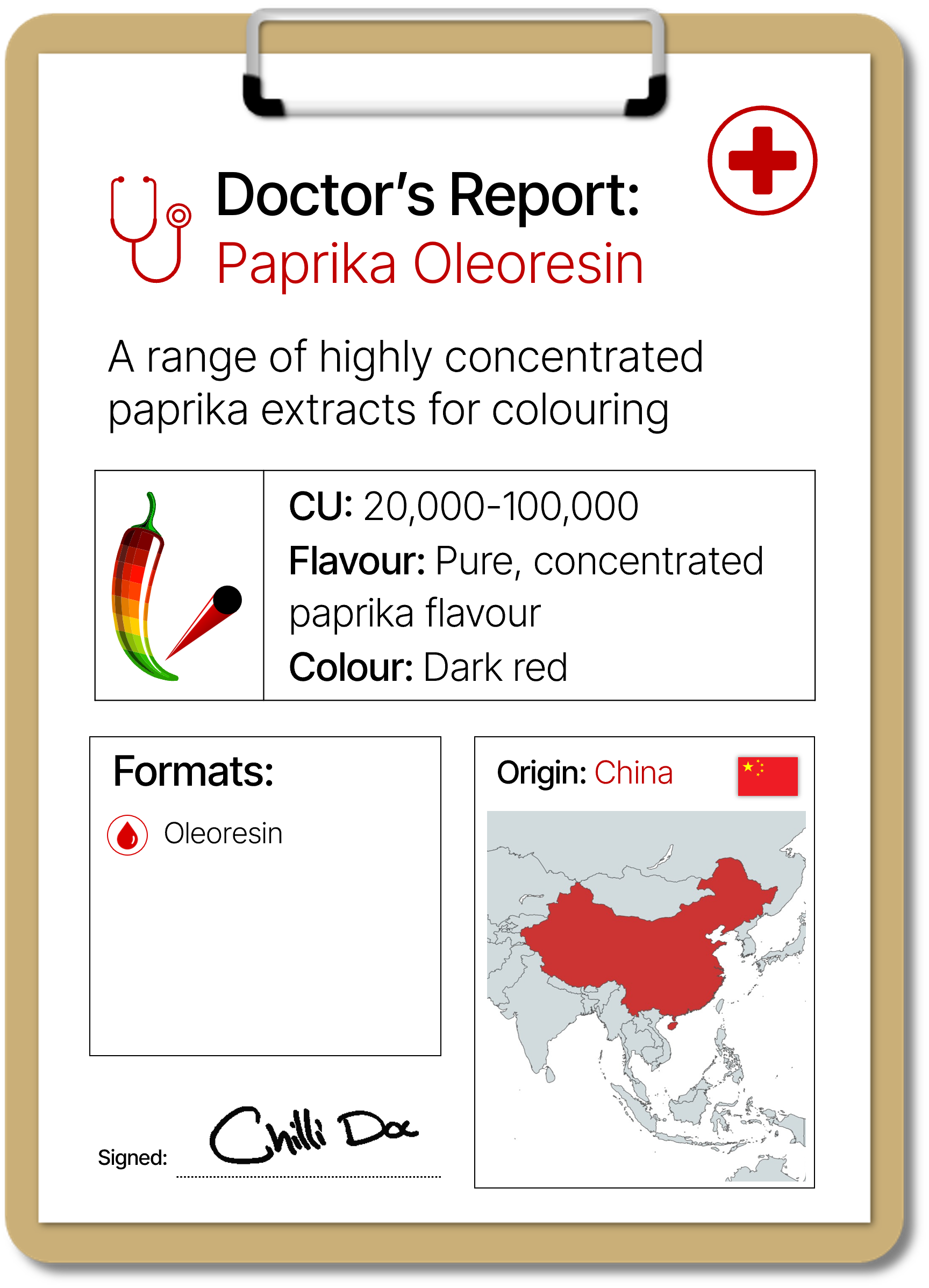 Doctor's Report